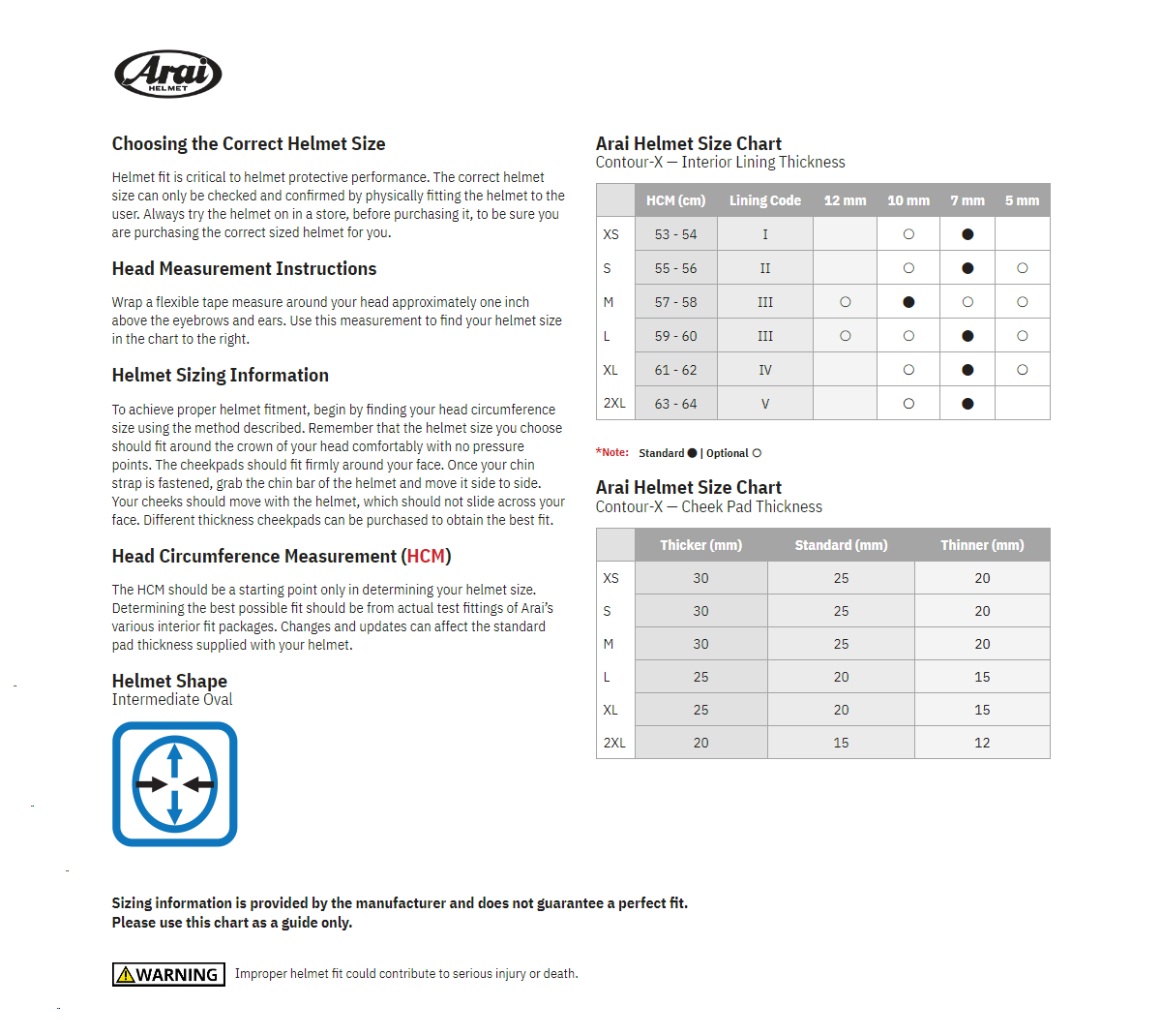 Product sizing chart